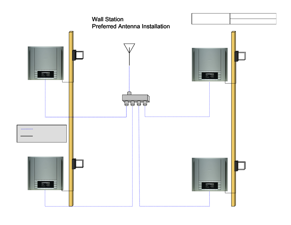 Wall station | Sony DVP-NW50 User Manual | Page 3 / 4
