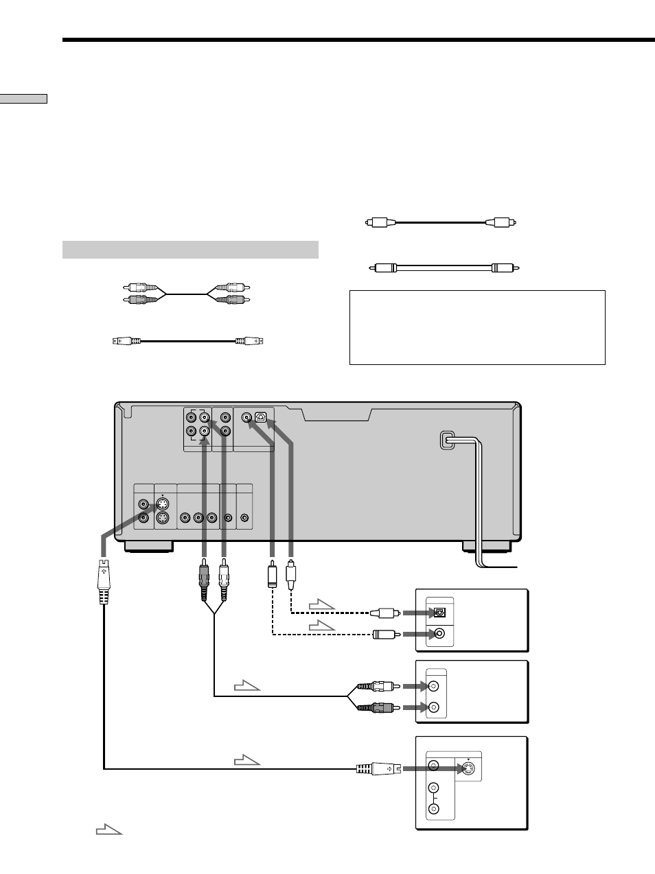 Receiver (amplifier) hookups, Receiver (amplifier) hookups 10, Required cords | Getting started | Sony DVP-CX860 User Manual | Page 10 / 88