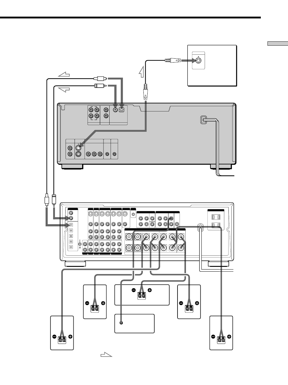 Getting started | Sony DVP-CX860 User Manual | Page 13 / 88