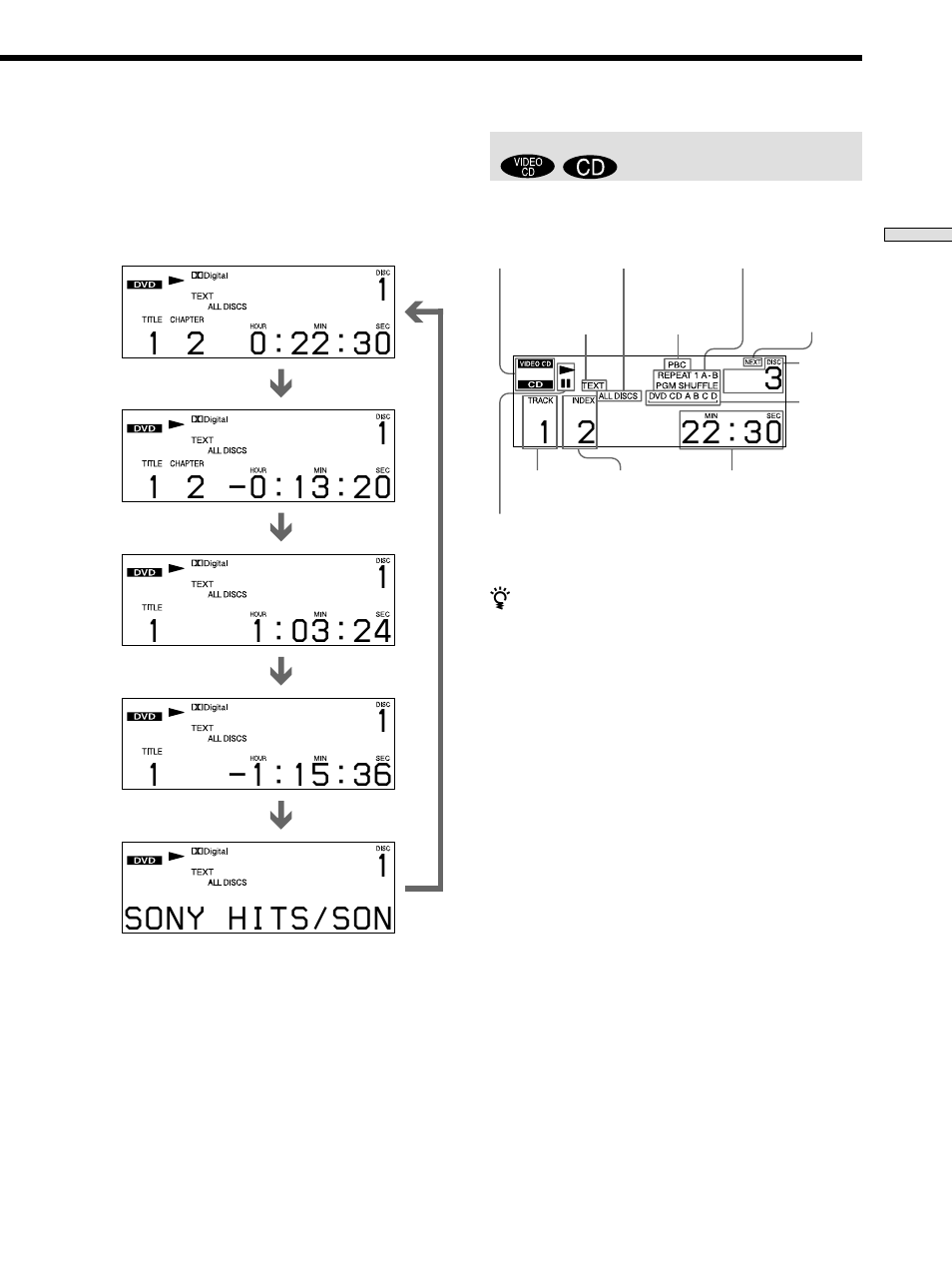 Sony DVP-CX860 User Manual | Page 27 / 88