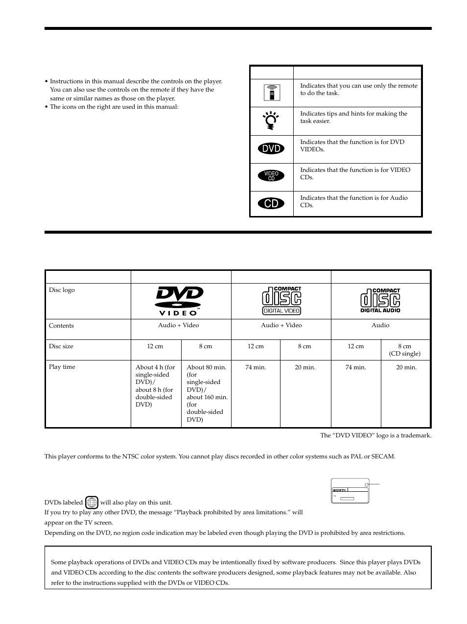 About this manual, This player can play the following discs | Sony DVP-CX860 User Manual | Page 4 / 88