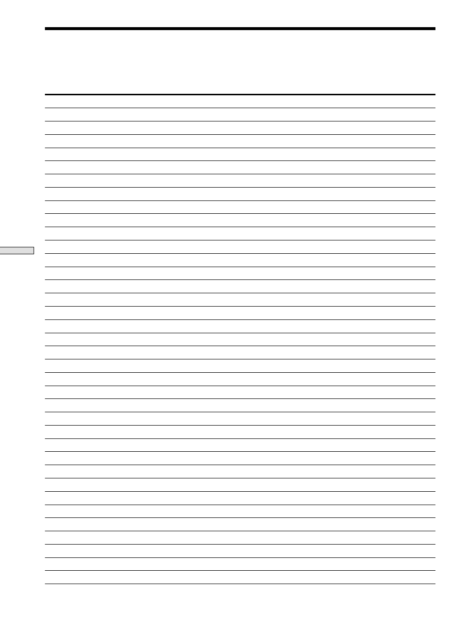 Language code list, Language code list 82 | Sony DVP-CX860 User Manual | Page 82 / 88