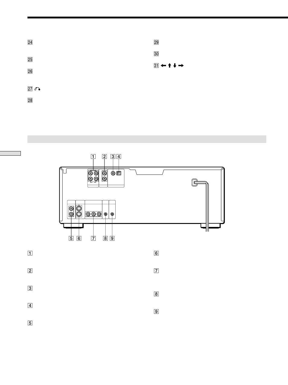 Index to parts and controls, Rear panel | Sony DVP-CX860 User Manual | Page 84 / 88