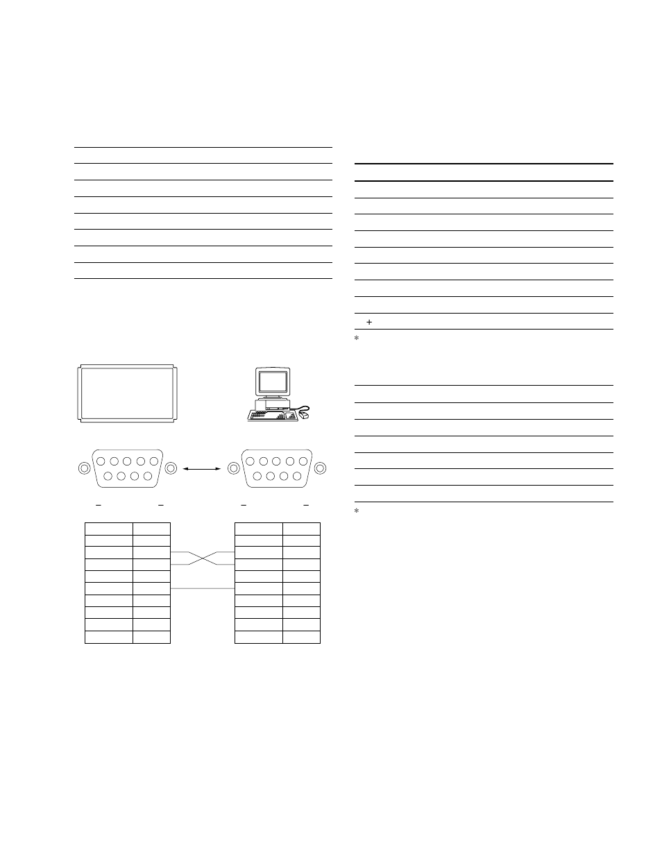 Communication parameter, Pin configuration, Communication data format | Sony FWD-50PX1 User Manual | Page 5 / 18