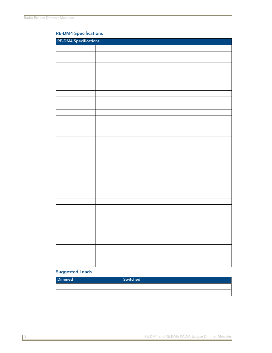 Re-dm4 specifications, Suggested loads | AMX Radia Eclipse 4-Channel Dimmer Module RE-DM4 User Manual | Page 10 / 90