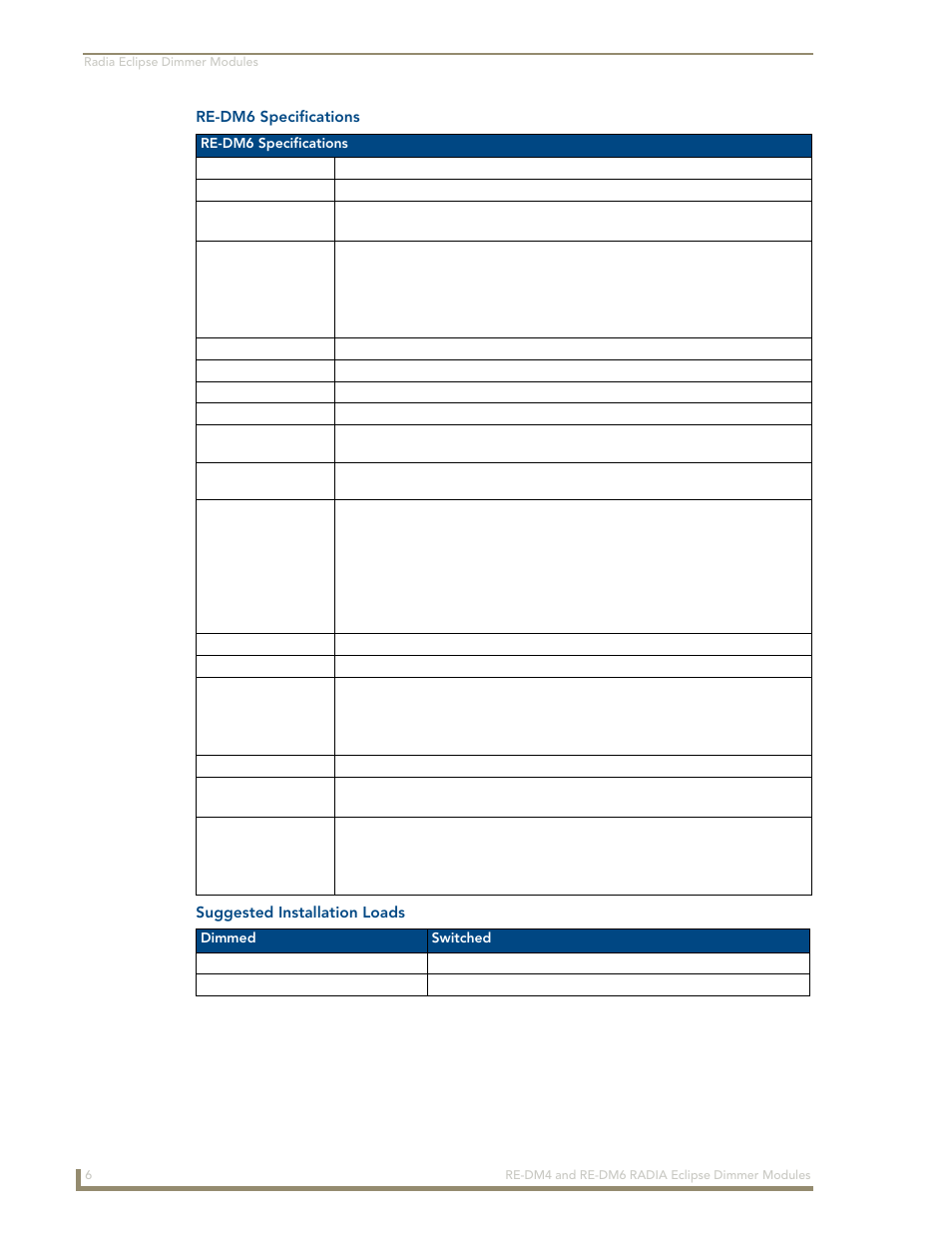 Re-dm6 specifications, Suggested installation loads | AMX Radia Eclipse 4-Channel Dimmer Module RE-DM4 User Manual | Page 14 / 90