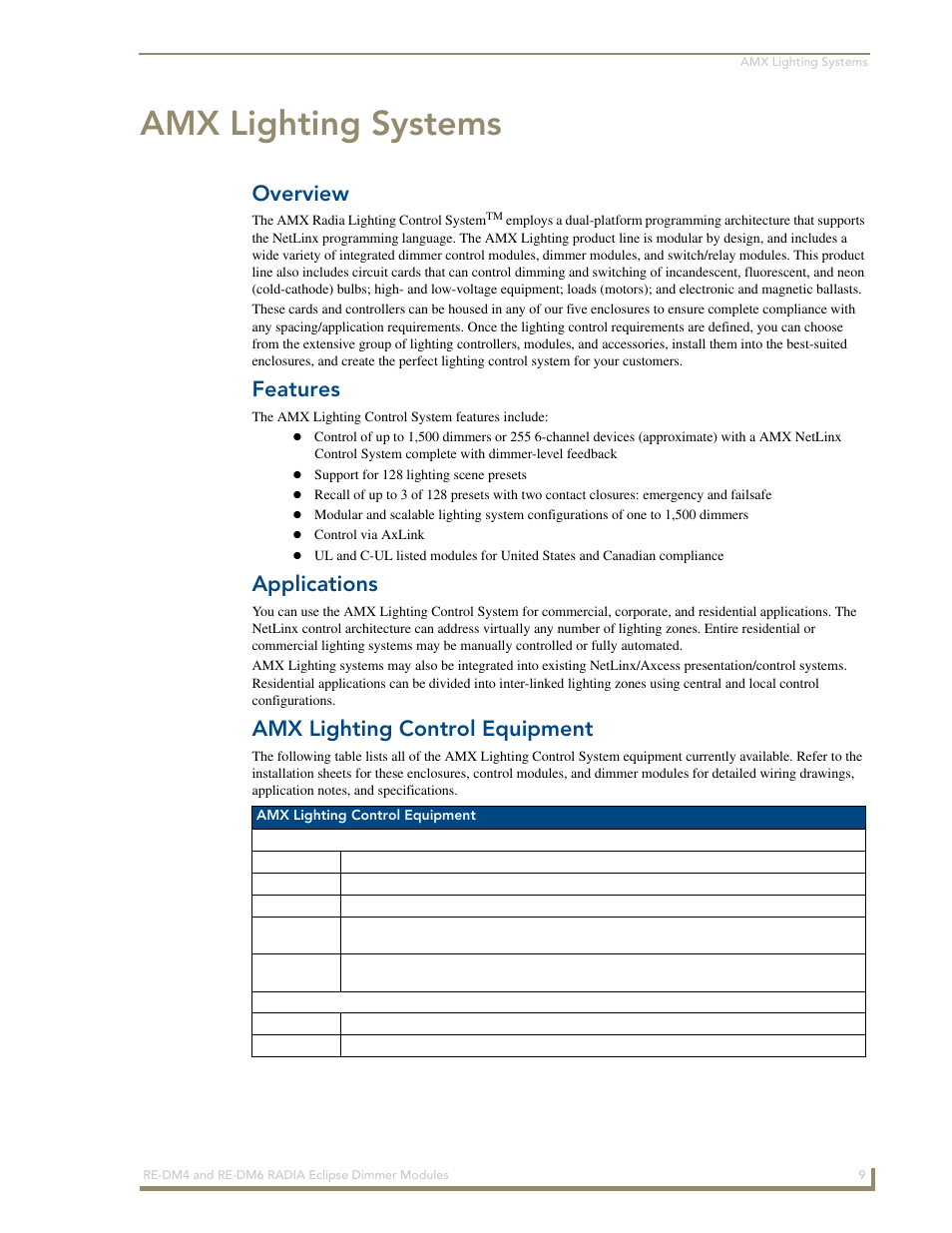 Amx lighting systems, Overview, Features | Applications, Amx lighting control equipment | AMX Radia Eclipse 4-Channel Dimmer Module RE-DM4 User Manual | Page 17 / 90