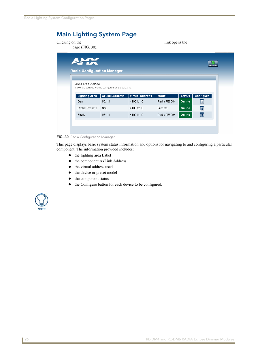 Main lighting system page | AMX Radia Eclipse 4-Channel Dimmer Module RE-DM4 User Manual | Page 34 / 90