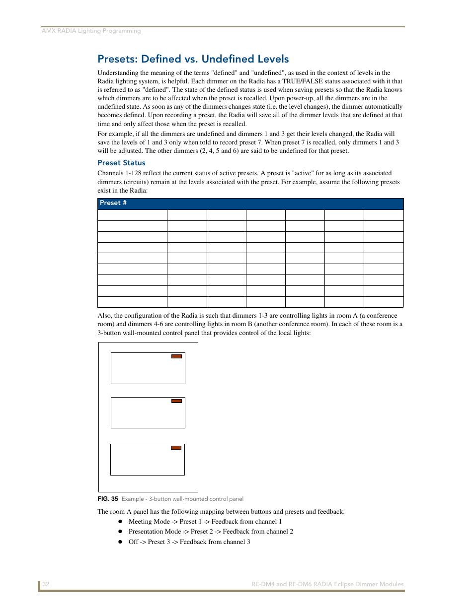 Presets: defined vs. undefined levels, Preset status | AMX Radia Eclipse 4-Channel Dimmer Module RE-DM4 User Manual | Page 40 / 90