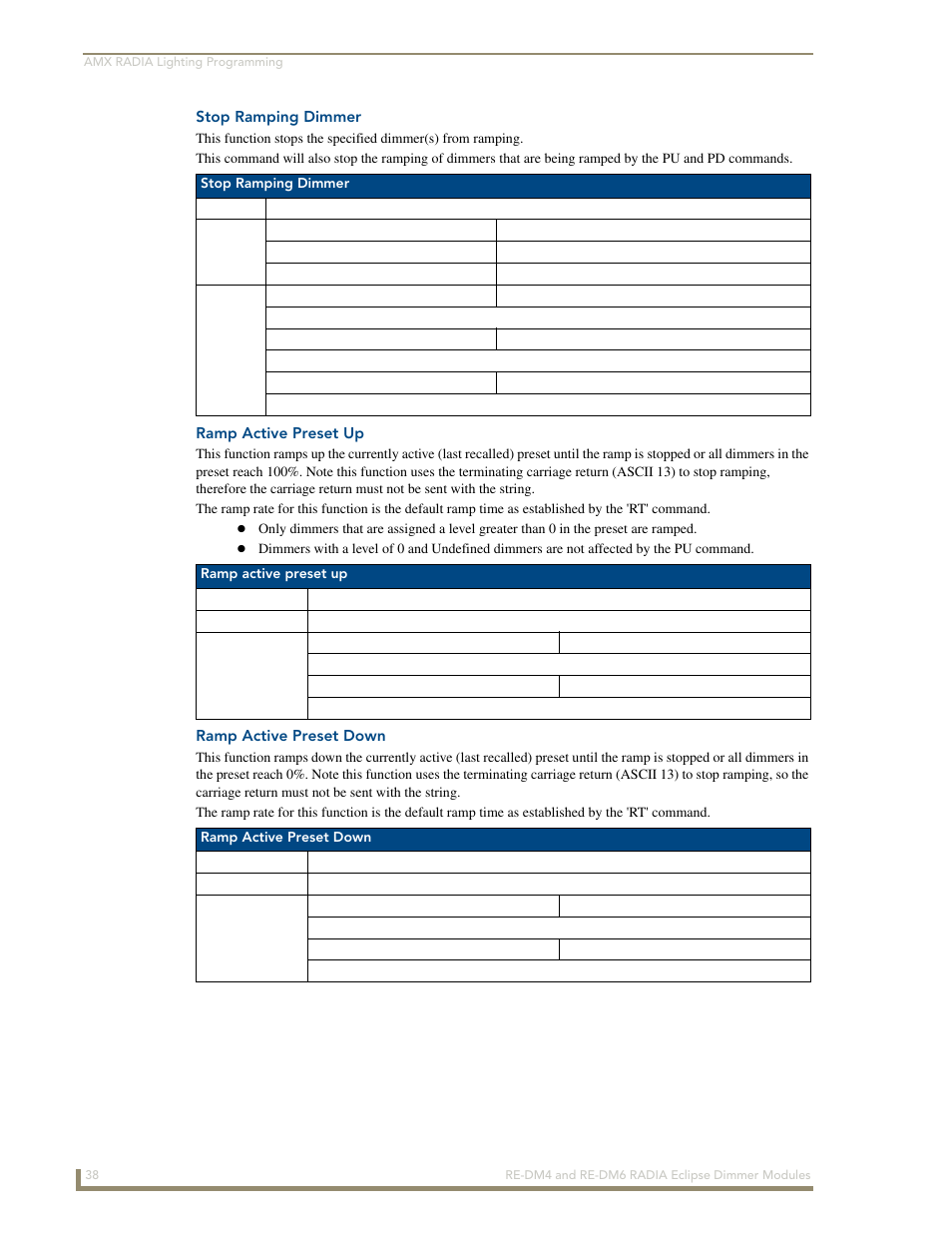 Stop ramping dimmer, Ramp active preset up, Ramp active preset down | AMX Radia Eclipse 4-Channel Dimmer Module RE-DM4 User Manual | Page 46 / 90