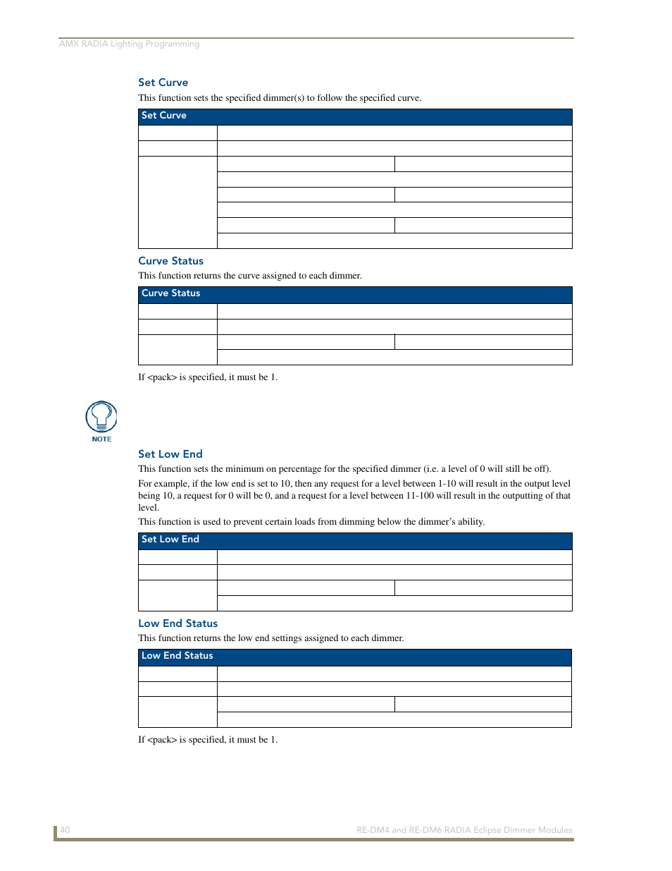Set curve, Curve status, Set low end | Low end status | AMX Radia Eclipse 4-Channel Dimmer Module RE-DM4 User Manual | Page 48 / 90
