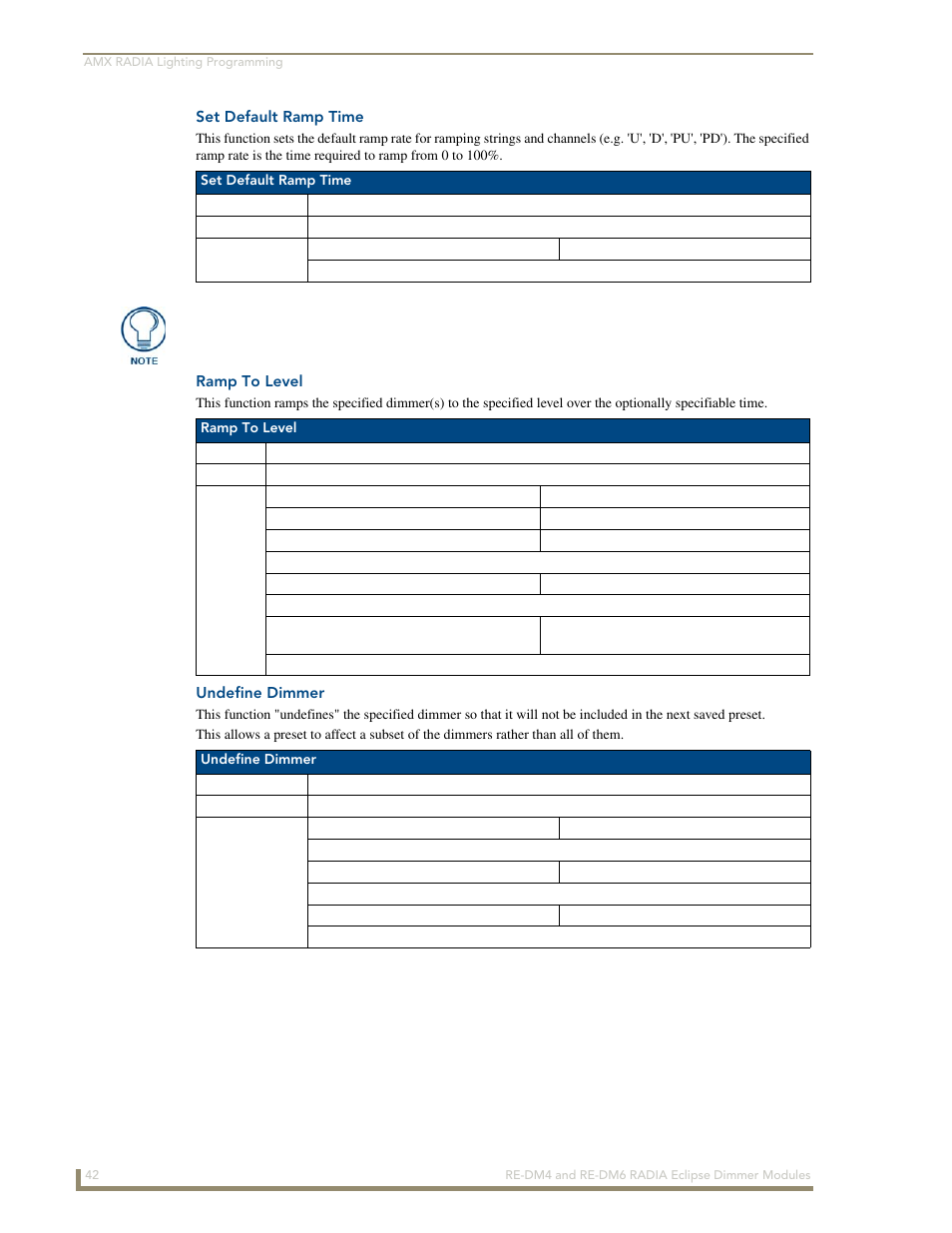 Set default ramp time, Ramp to level, Undefine dimmer | AMX Radia Eclipse 4-Channel Dimmer Module RE-DM4 User Manual | Page 50 / 90