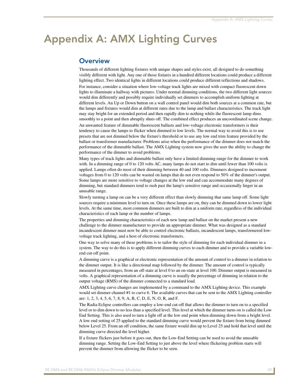 Appendix a: amx lighting curves, Overview | AMX Radia Eclipse 4-Channel Dimmer Module RE-DM4 User Manual | Page 57 / 90