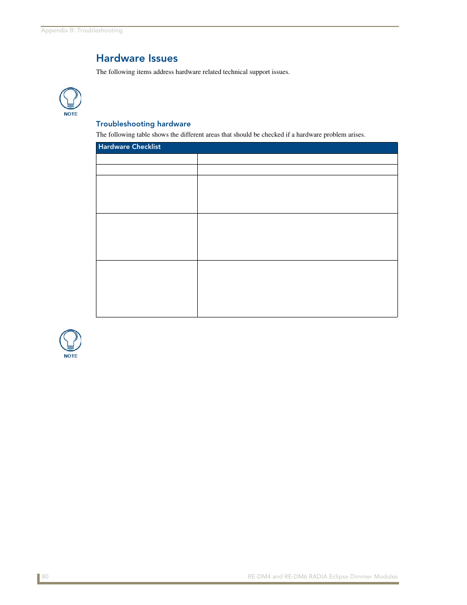 Hardware issues, Troubleshooting hardware | AMX Radia Eclipse 4-Channel Dimmer Module RE-DM4 User Manual | Page 88 / 90