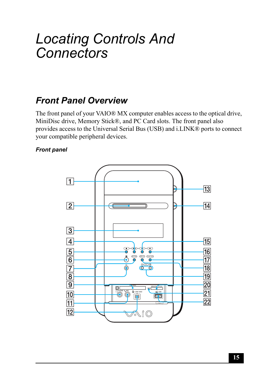 Locating controls and connectors, Front panel overview, Front panel | Sony PCV-MXS20 User Manual | Page 15 / 113