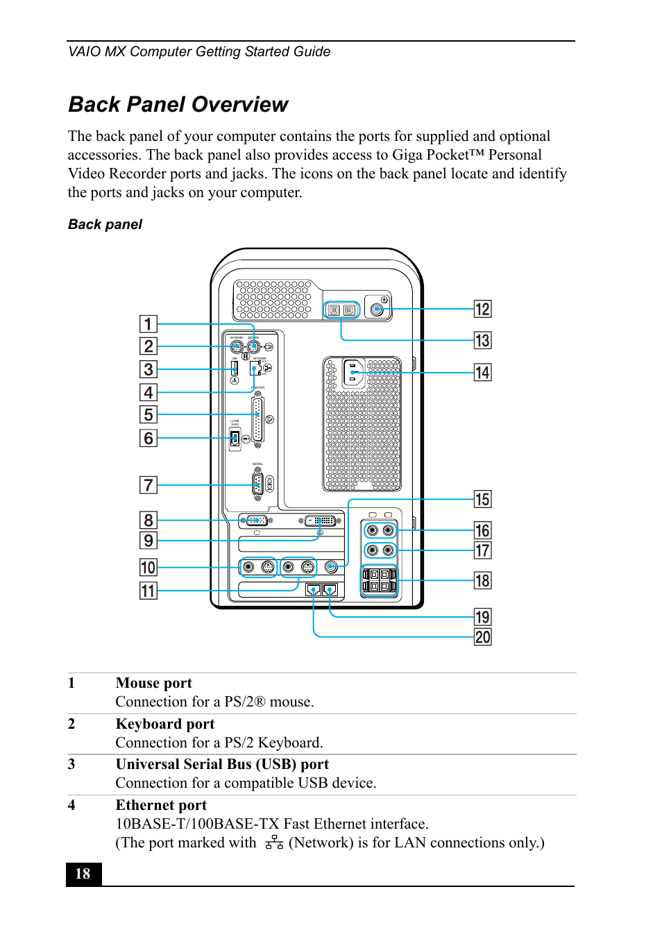 Back panel overview, Vaio mx computer getting started guide, Back panel | Sony PCV-MXS20 User Manual | Page 18 / 113