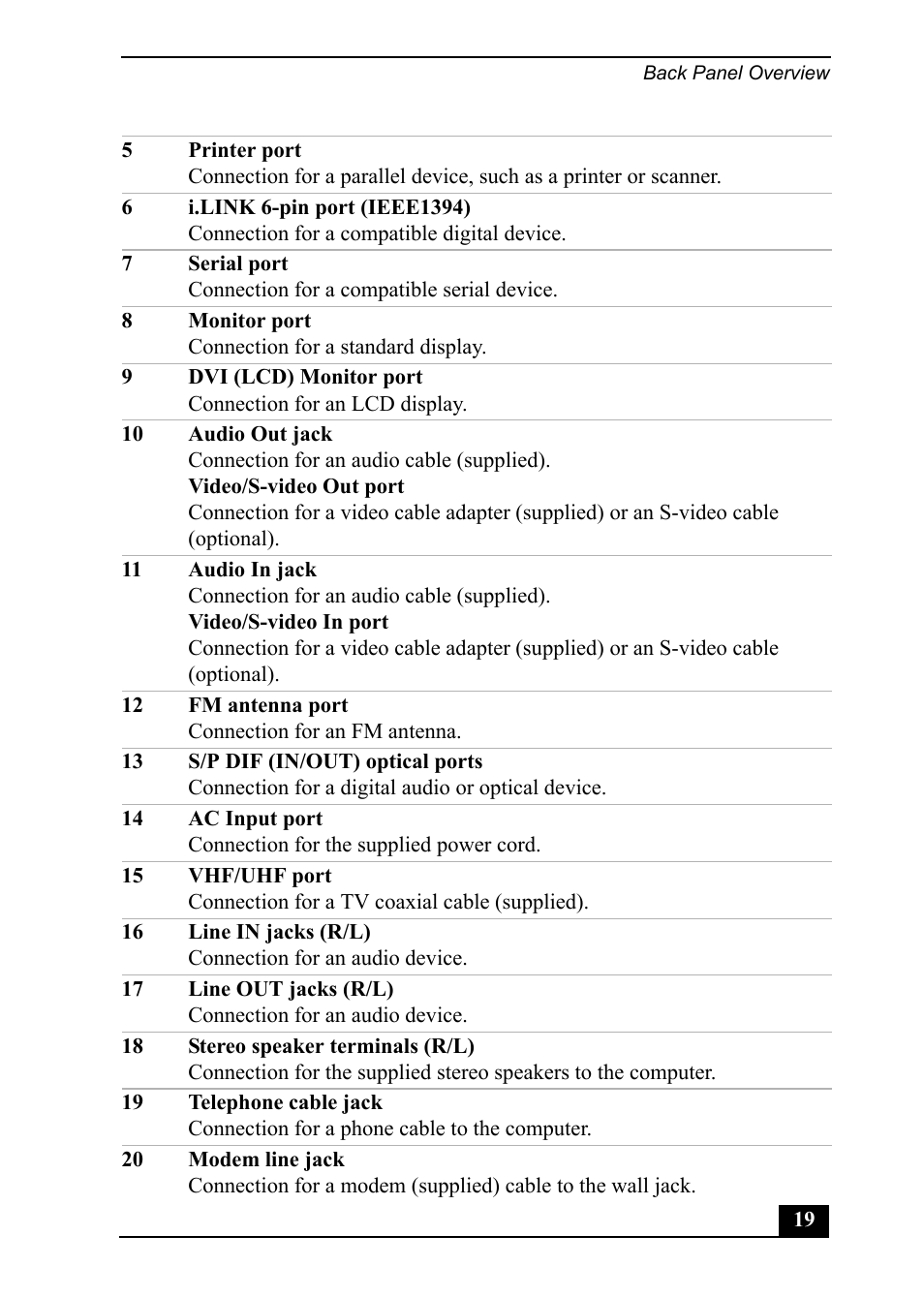 Sony PCV-MXS20 User Manual | Page 19 / 113