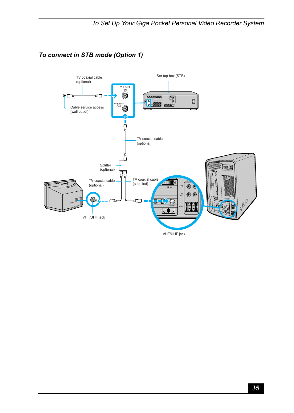 Sony PCV-MXS20 User Manual | Page 35 / 113