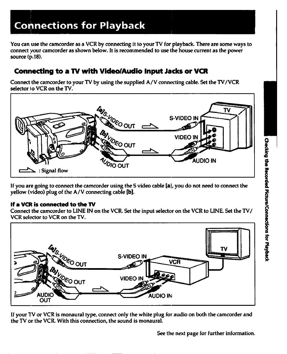 Coi^nections for playback, If a vcr is connected to the tv | Sony CCD-TR400 User Manual | Page 15 / 55