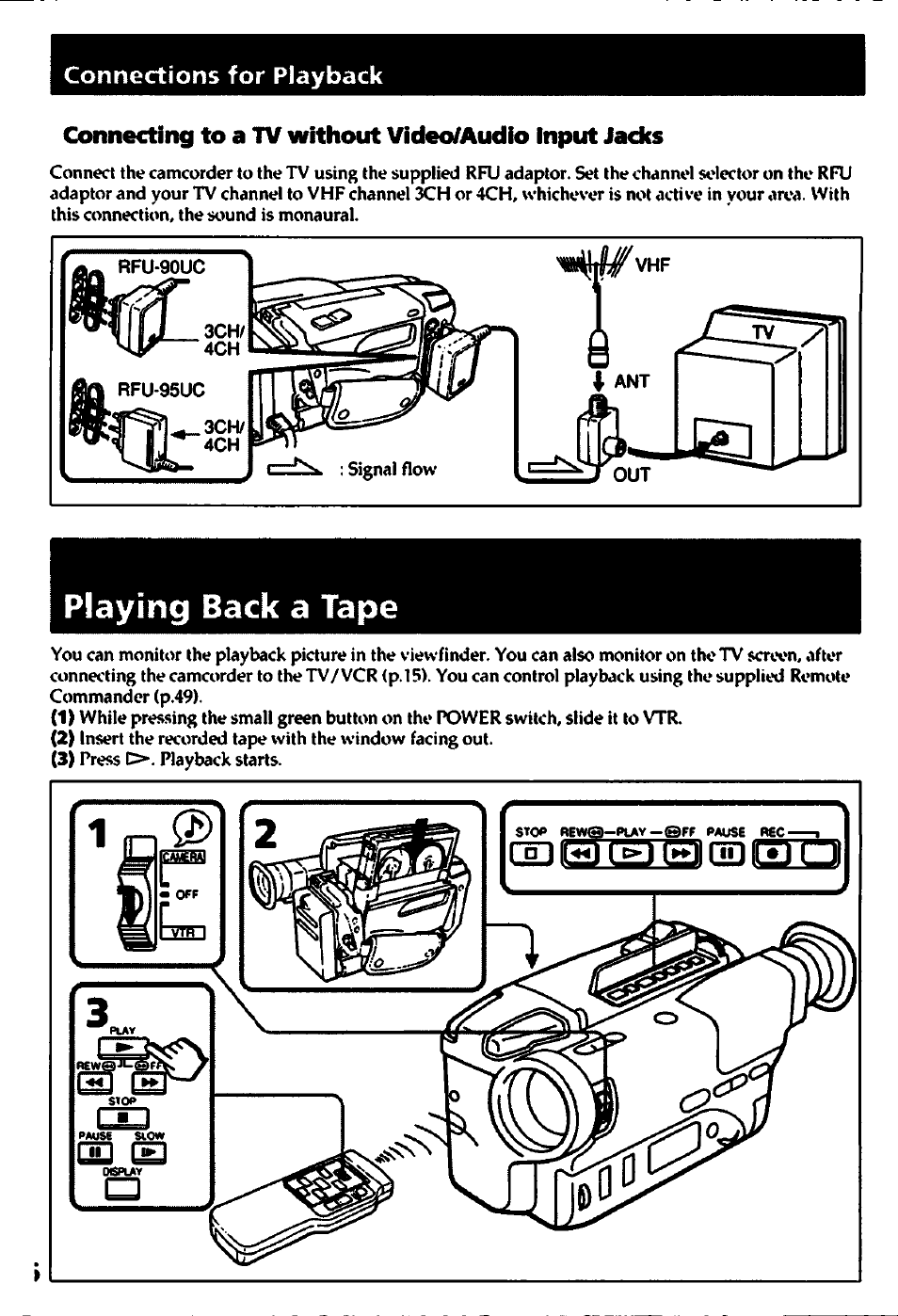 Connecting to a tv without video/audio input jacks, Playing back a tape, Gdhra | Connections for playback | Sony CCD-TR400 User Manual | Page 16 / 55