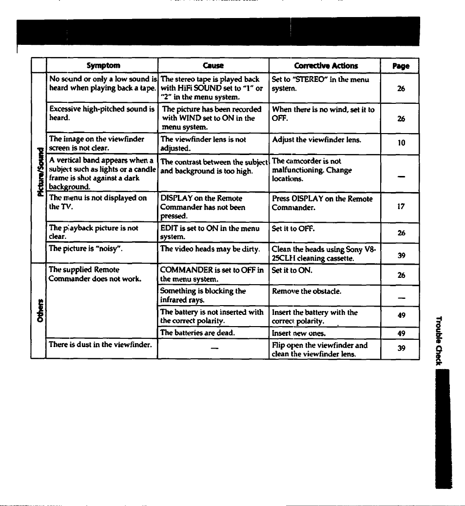 Sony CCD-TR400 User Manual | Page 43 / 55