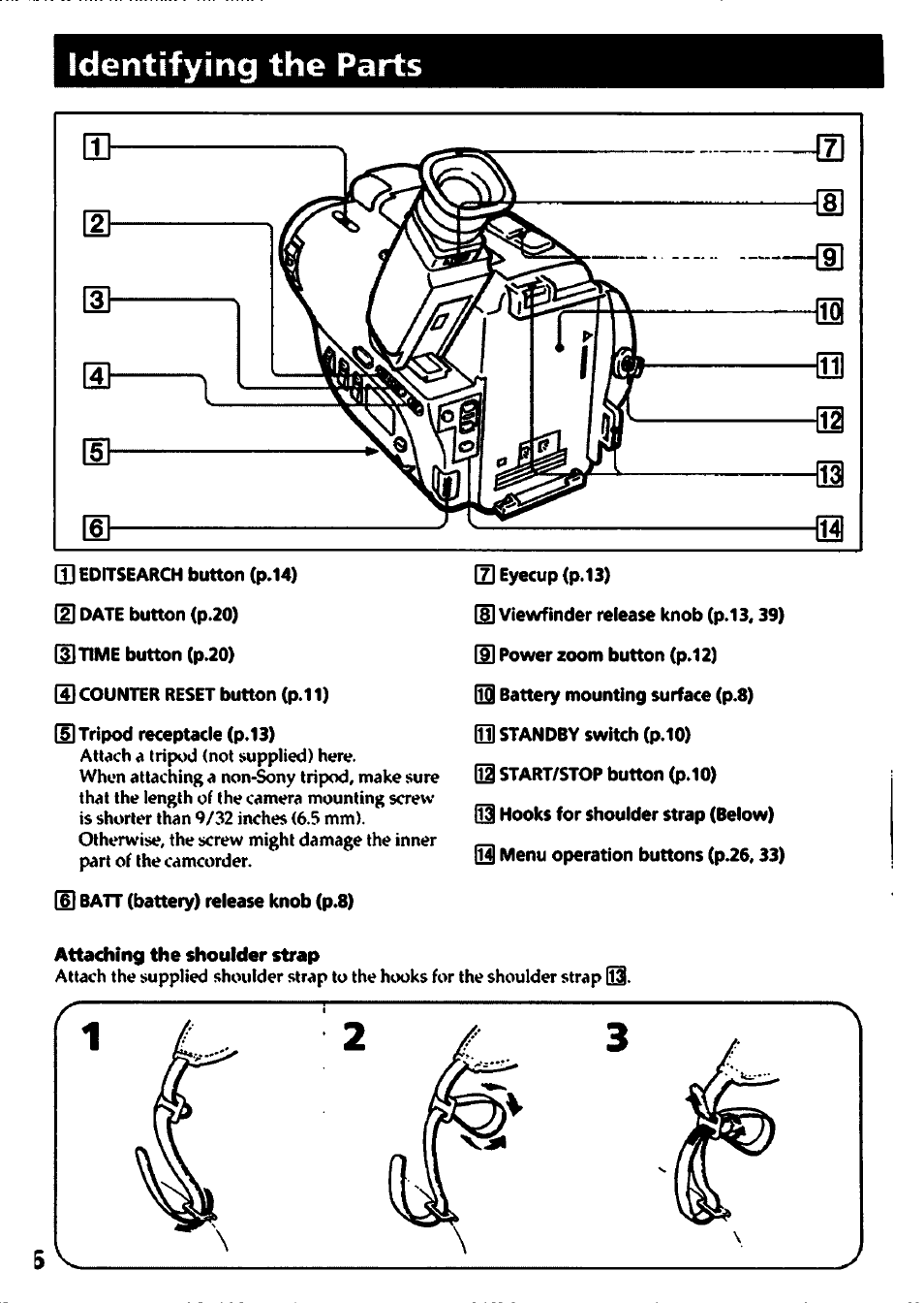 Identifying the parts | Sony CCD-TR400 User Manual | Page 46 / 55