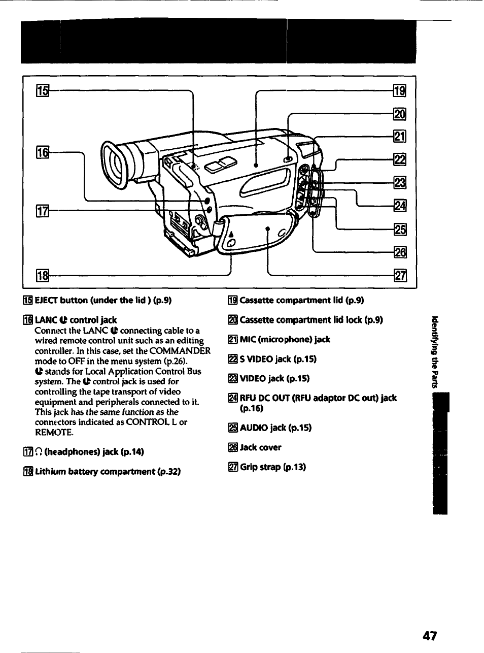Sony CCD-TR400 User Manual | Page 47 / 55