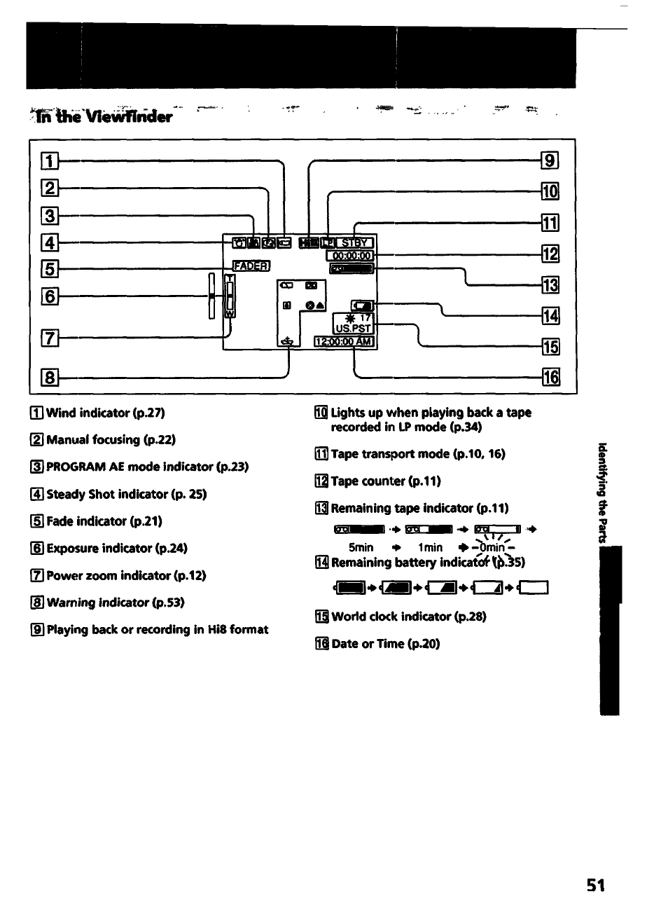 Ihe'viéi^nder | Sony CCD-TR400 User Manual | Page 51 / 55