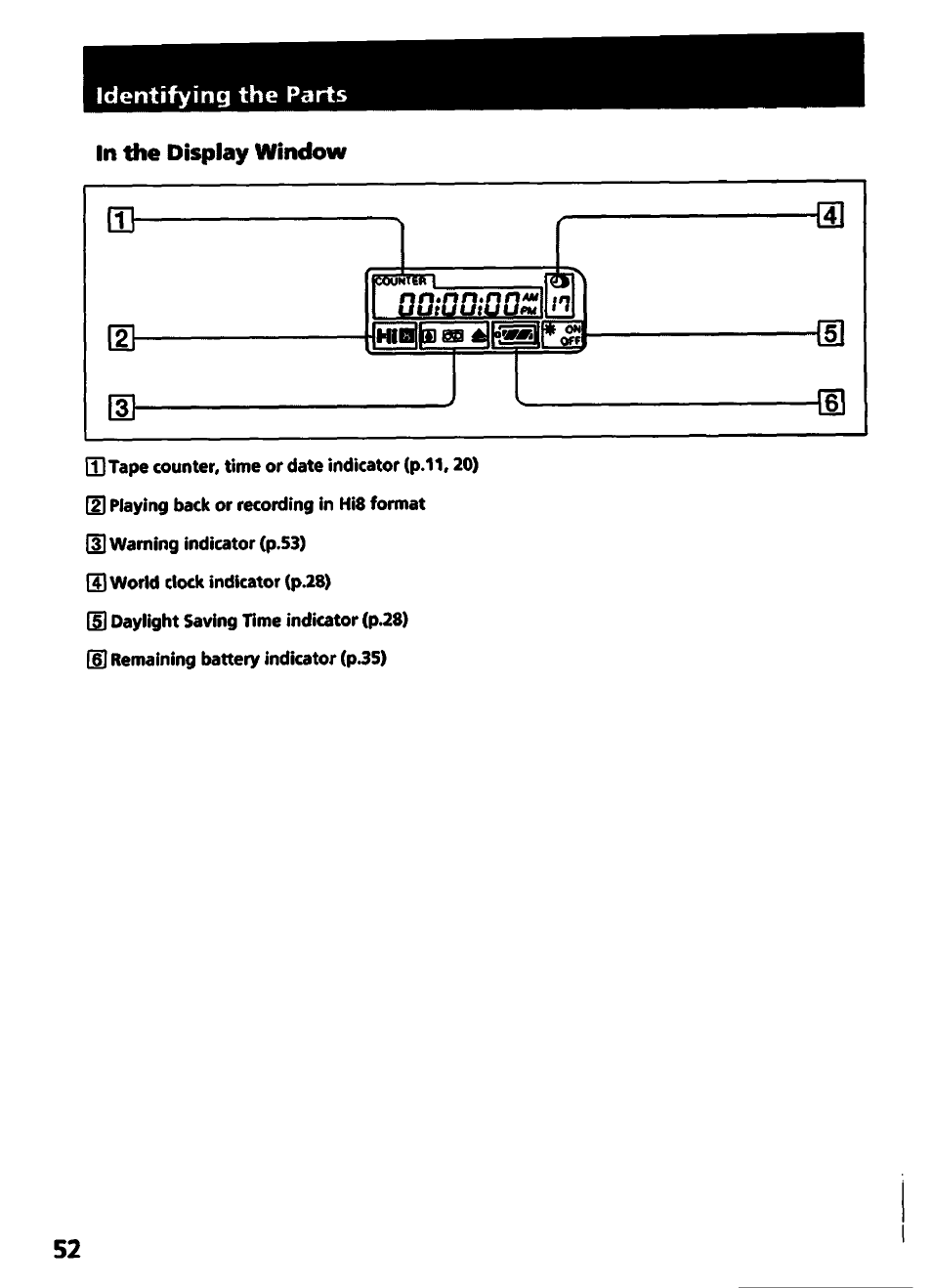 In the display window, Identifying the parts | Sony CCD-TR400 User Manual | Page 52 / 55