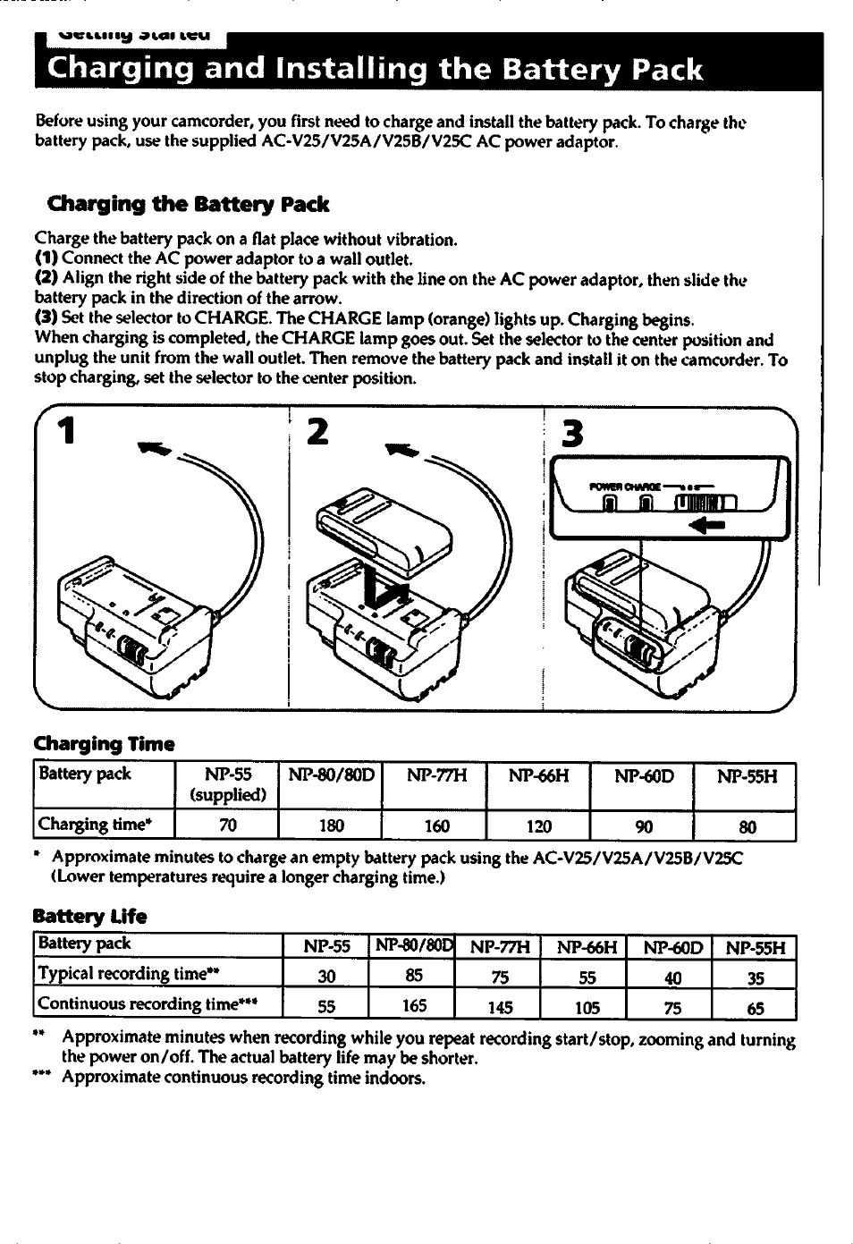 Charging and installing the battery pack, Charging the battery pack, Qiarging time | Battery life | Sony CCD-TR400 User Manual | Page 6 / 55