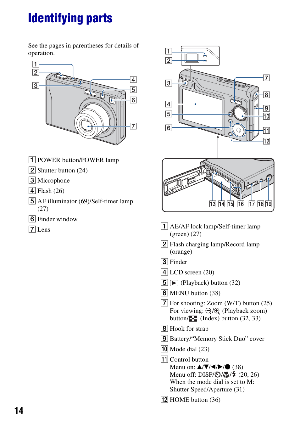Identifying parts | Sony DSC-W200 User Manual | Page 14 / 126