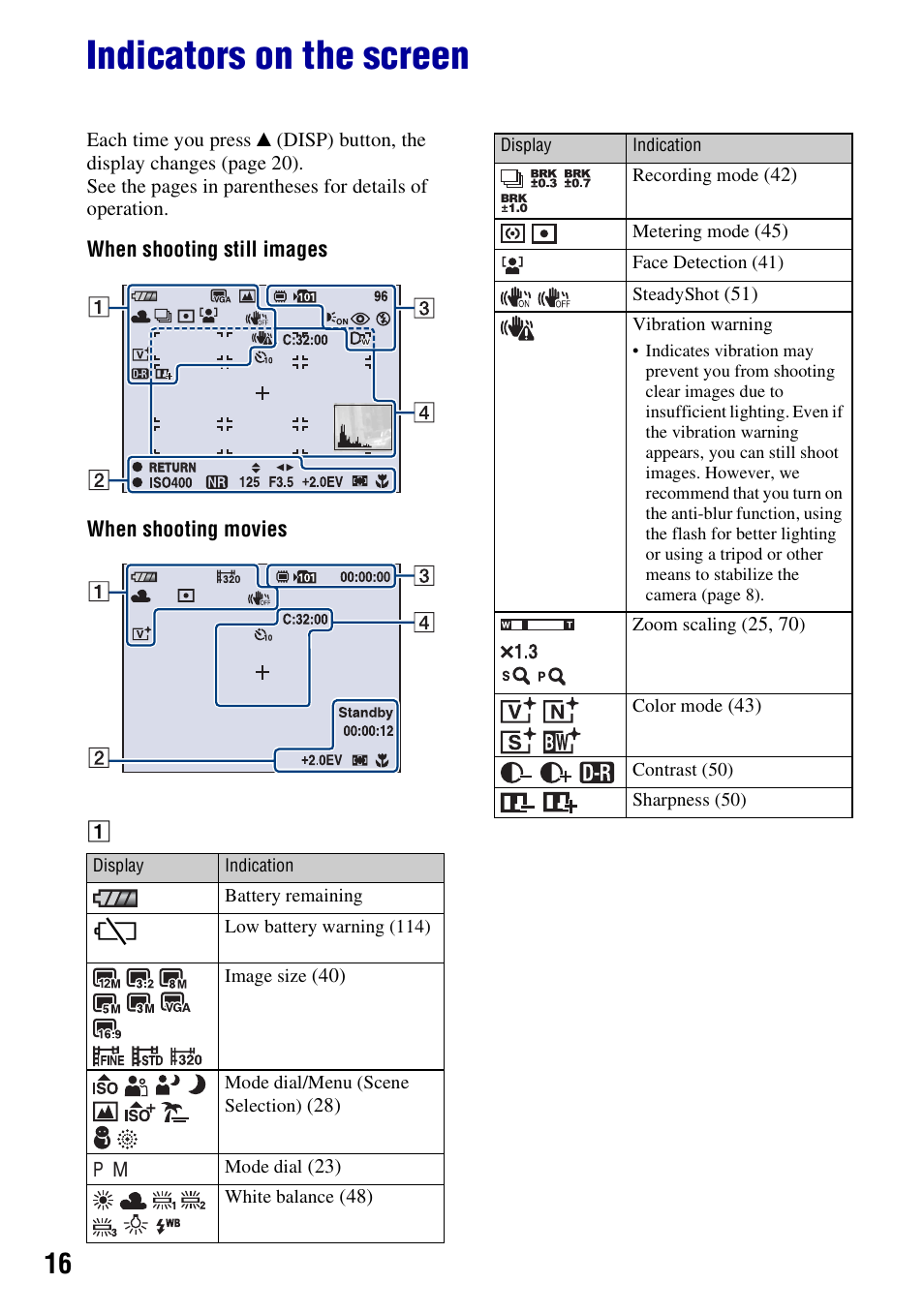 Indicators on the screen | Sony DSC-W200 User Manual | Page 16 / 126