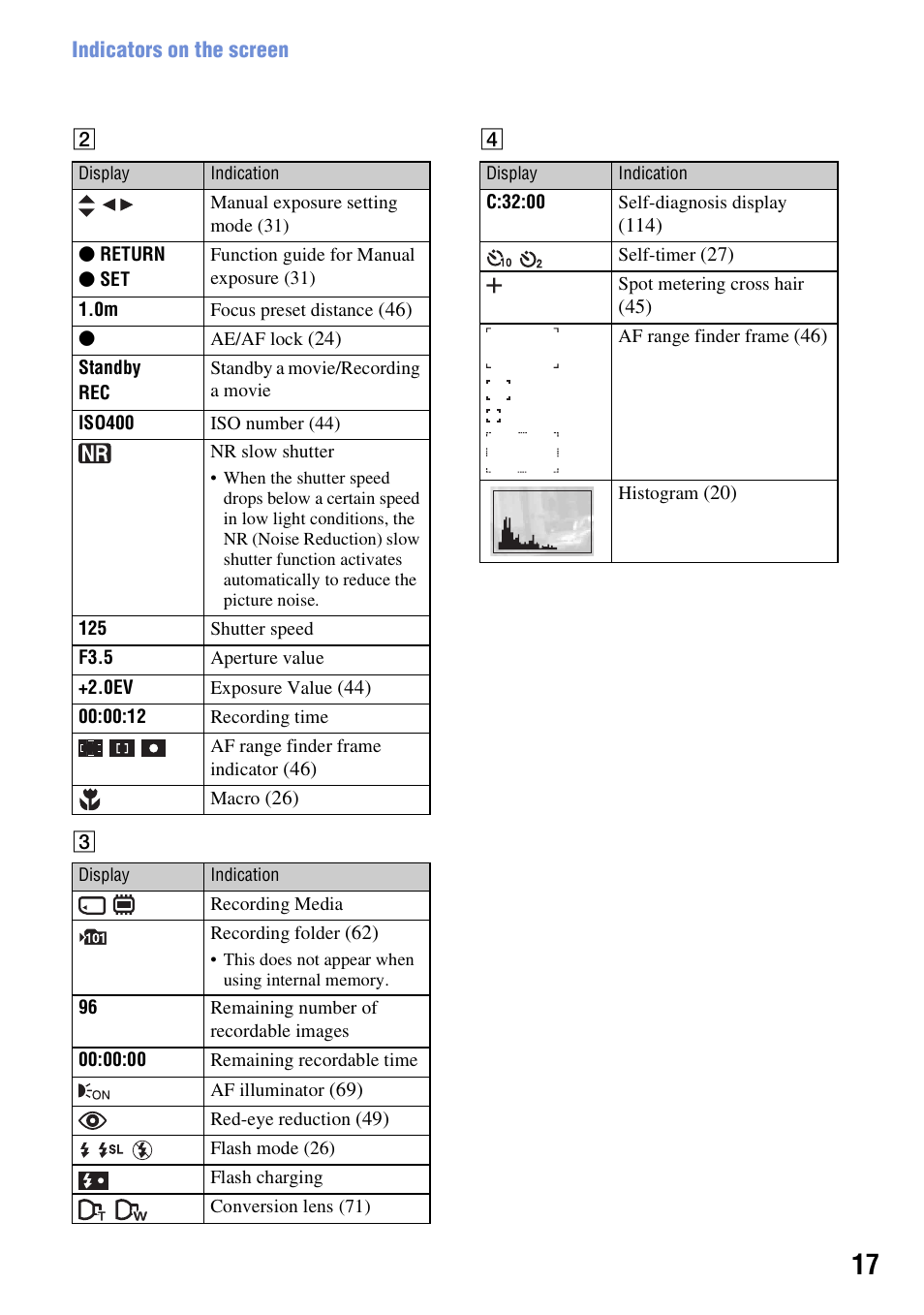 Sony DSC-W200 User Manual | Page 17 / 126