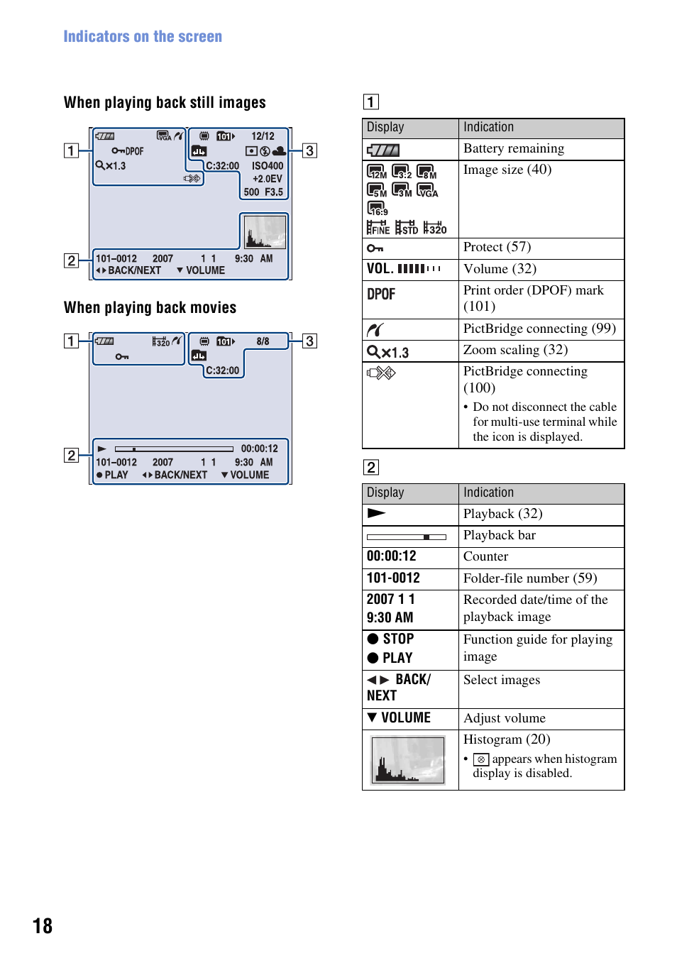 Sony DSC-W200 User Manual | Page 18 / 126