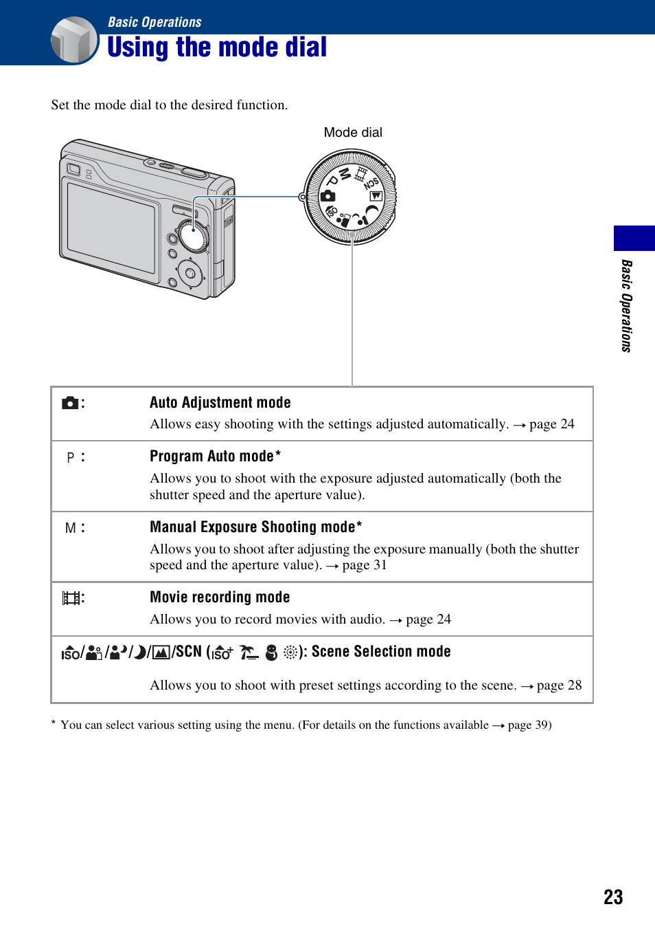 Basic operations, Using the mode dial | Sony DSC-W200 User Manual | Page 23 / 126