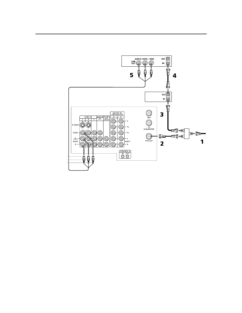 Sony KV-36XBR450 User Manual | Page 24 / 72