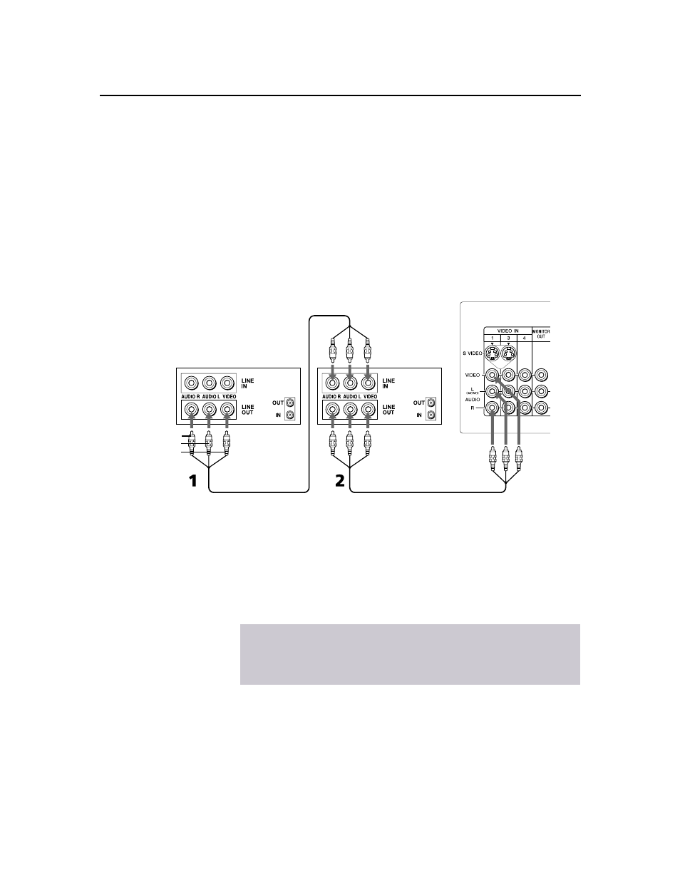 Connecting two vcrs for tape editing, 18 connecting two vcrs for tape editing | Sony KV-36XBR450 User Manual | Page 26 / 72