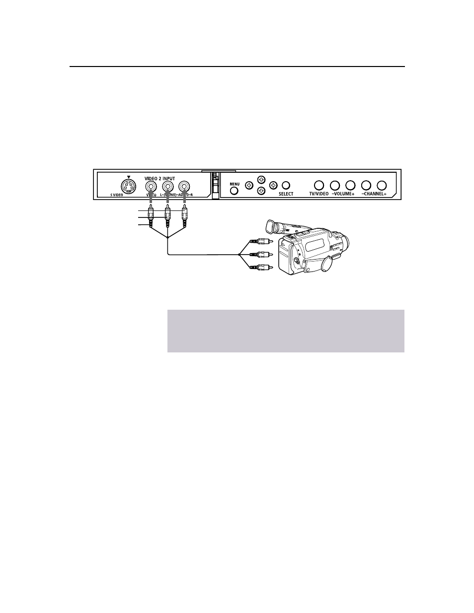 Connecting a camcorder, 26 connecting a camcorder | Sony KV-36XBR450 User Manual | Page 34 / 72