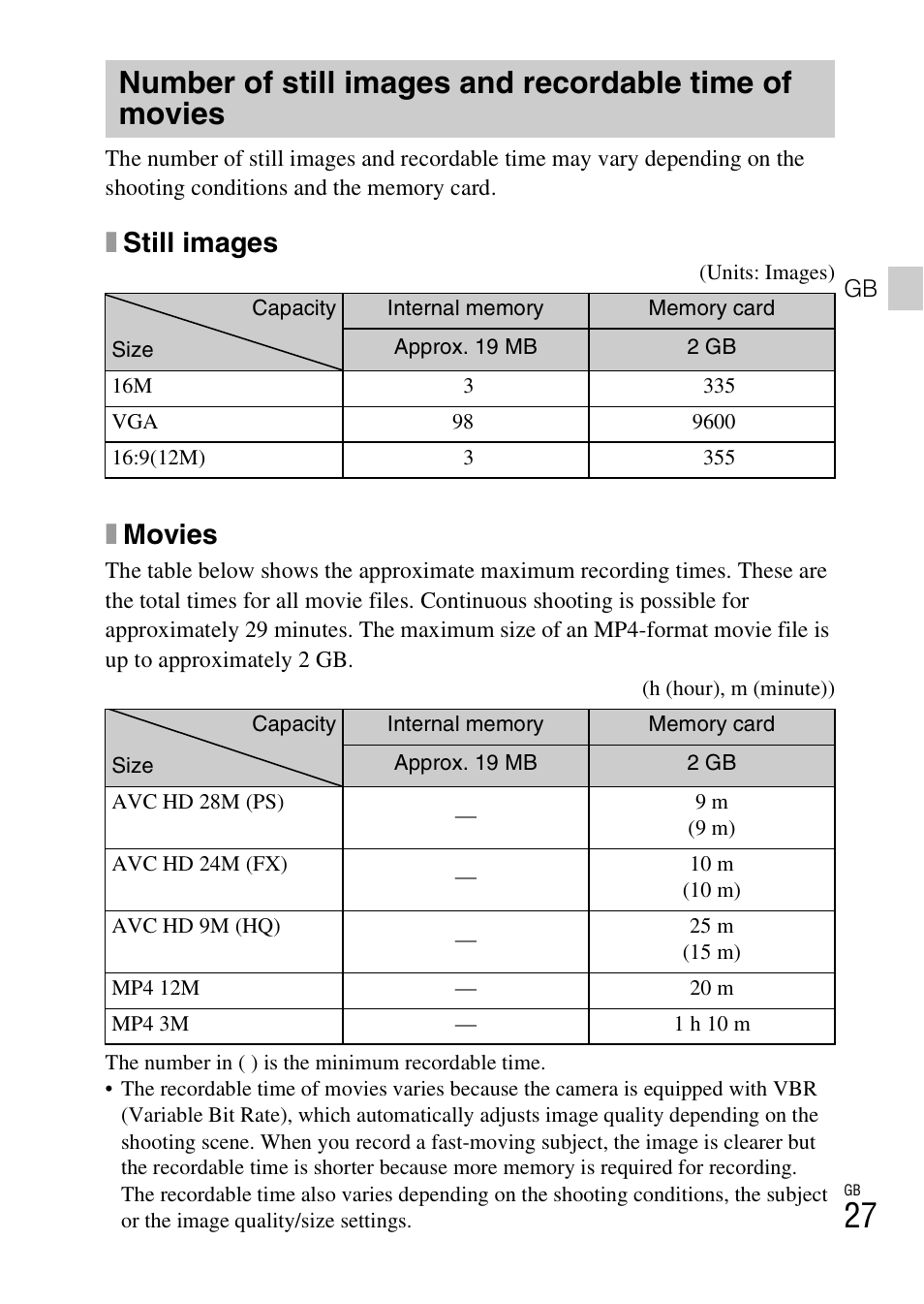 Xstill images, Xmovies | Sony DSC-HX100V User Manual | Page 27 / 64