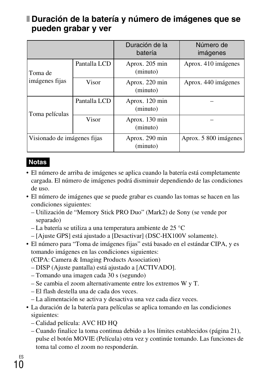 Sony DSC-HX100V User Manual | Page 42 / 64
