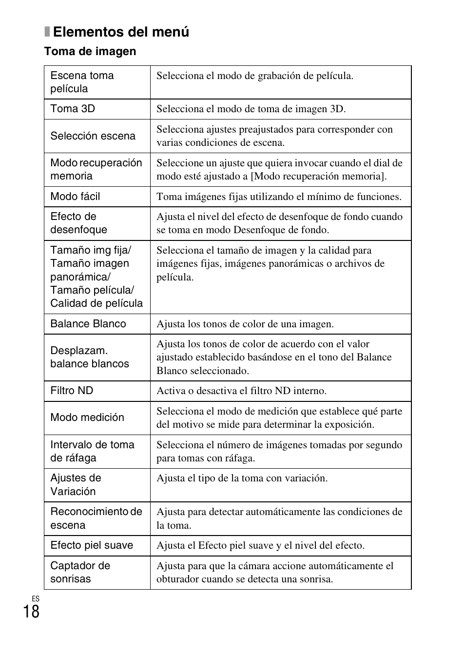 Xelementos del menú | Sony DSC-HX100V User Manual | Page 50 / 64