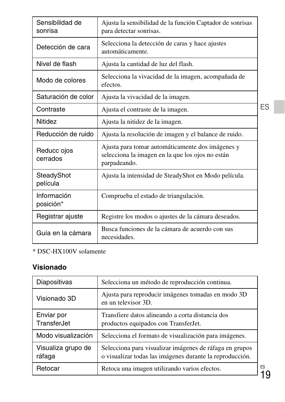 Sony DSC-HX100V User Manual | Page 51 / 64