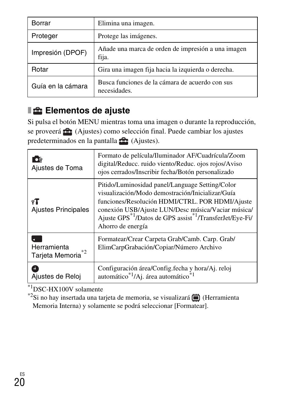 Elementos de ajuste | Sony DSC-HX100V User Manual | Page 52 / 64