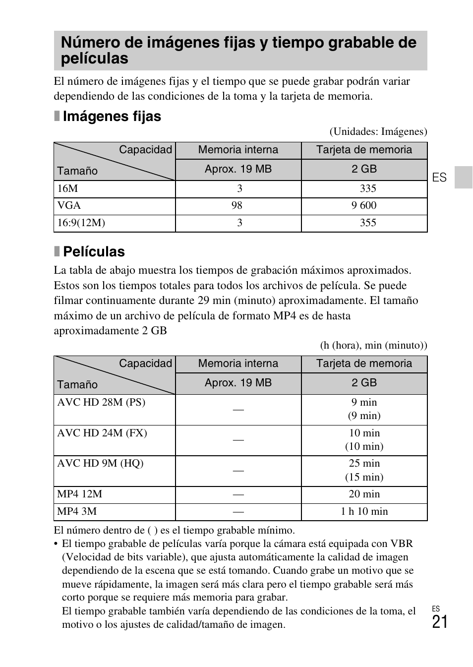 Ximágenes fijas, Xpelículas | Sony DSC-HX100V User Manual | Page 53 / 64
