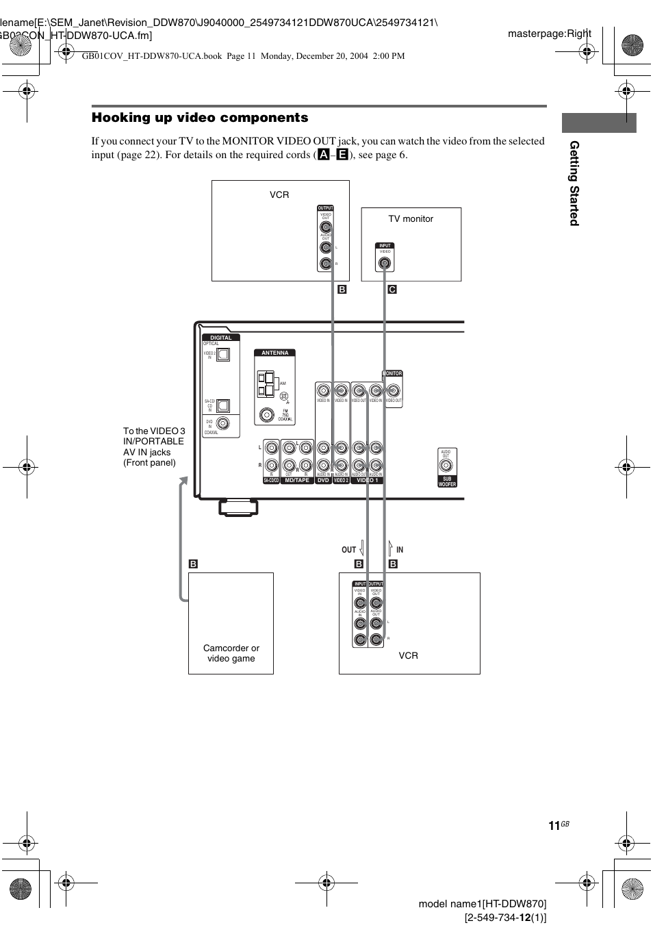 Hooking up video components, Gettin g star ted, E), see page 6 | Sony HT-DDW870 User Manual | Page 11 / 60