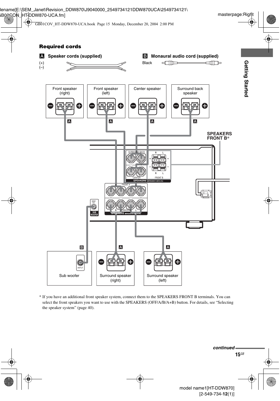 Ee e e, Gettin g star ted, Required cords | Sony HT-DDW870 User Manual | Page 15 / 60