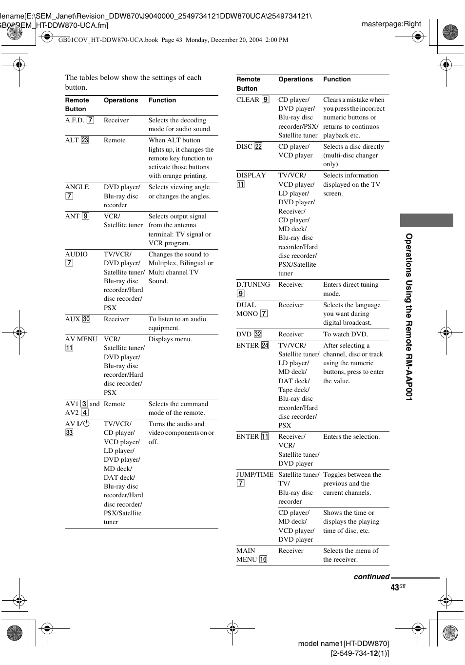 Sony HT-DDW870 User Manual | Page 43 / 60