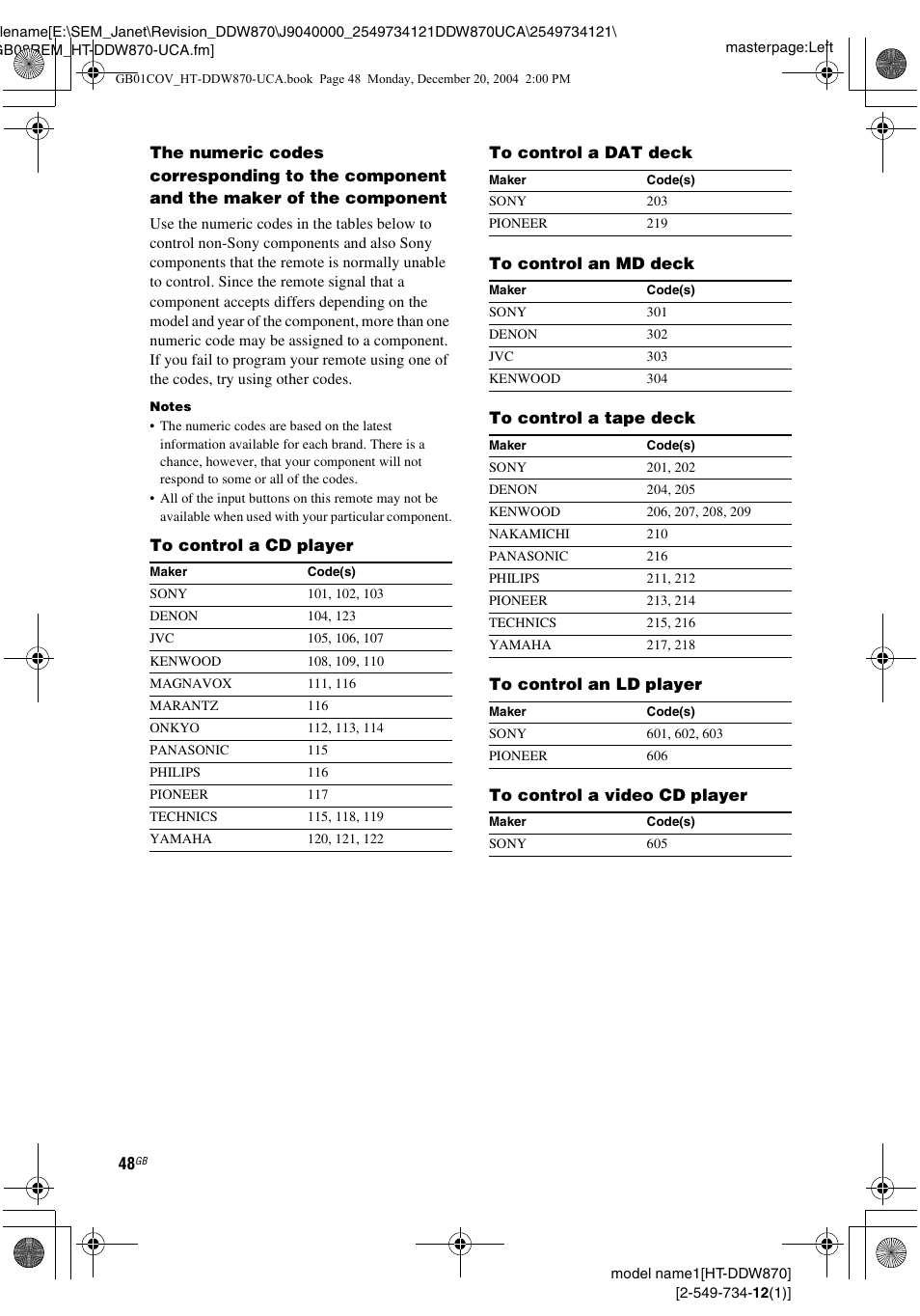 Sony HT-DDW870 User Manual | Page 48 / 60