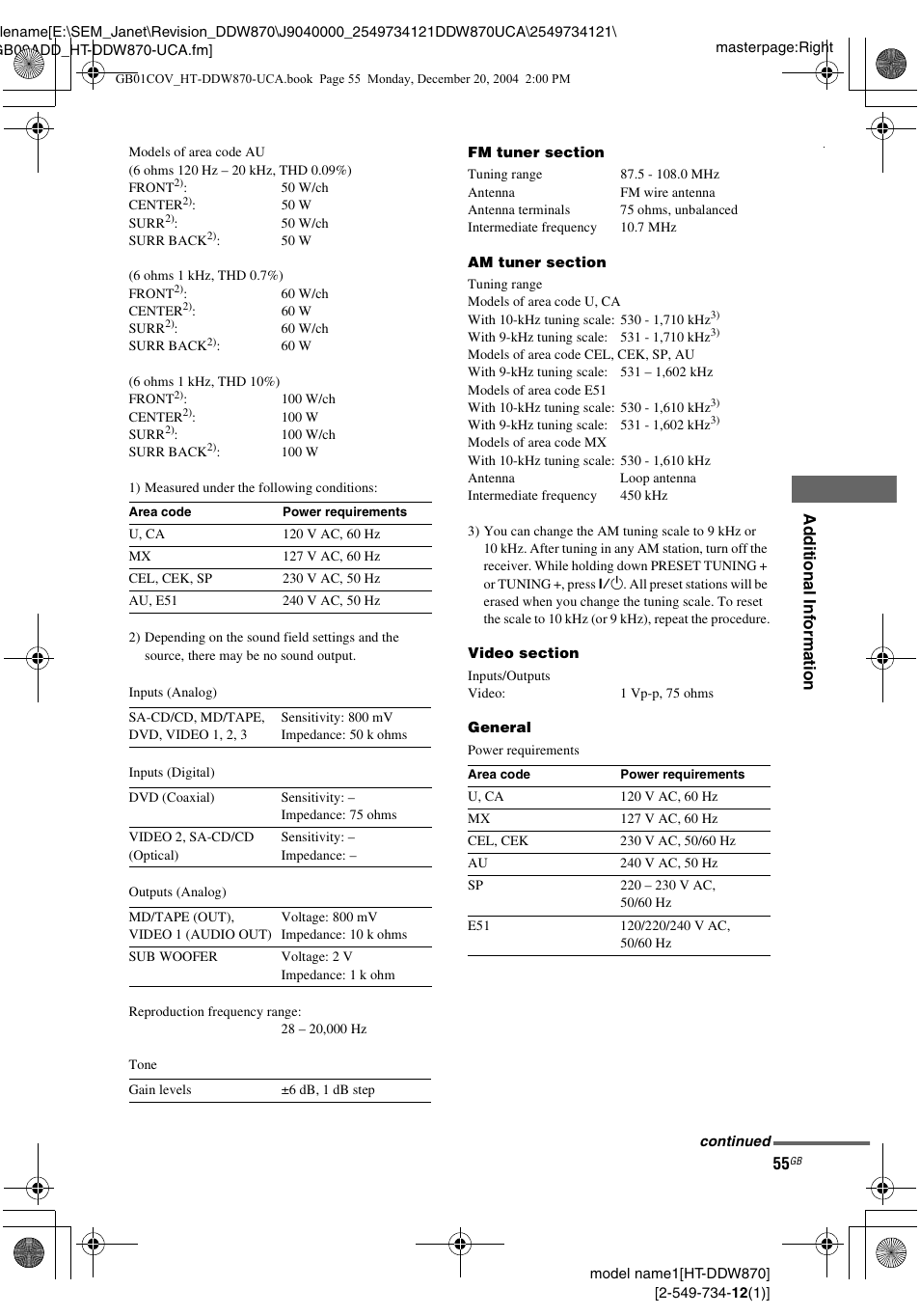 Sony HT-DDW870 User Manual | Page 55 / 60
