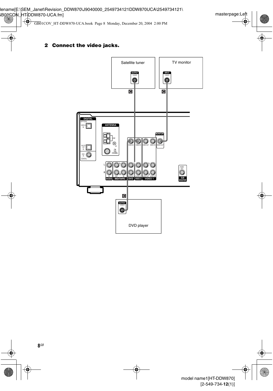 2connect the video jacks | Sony HT-DDW870 User Manual | Page 8 / 60